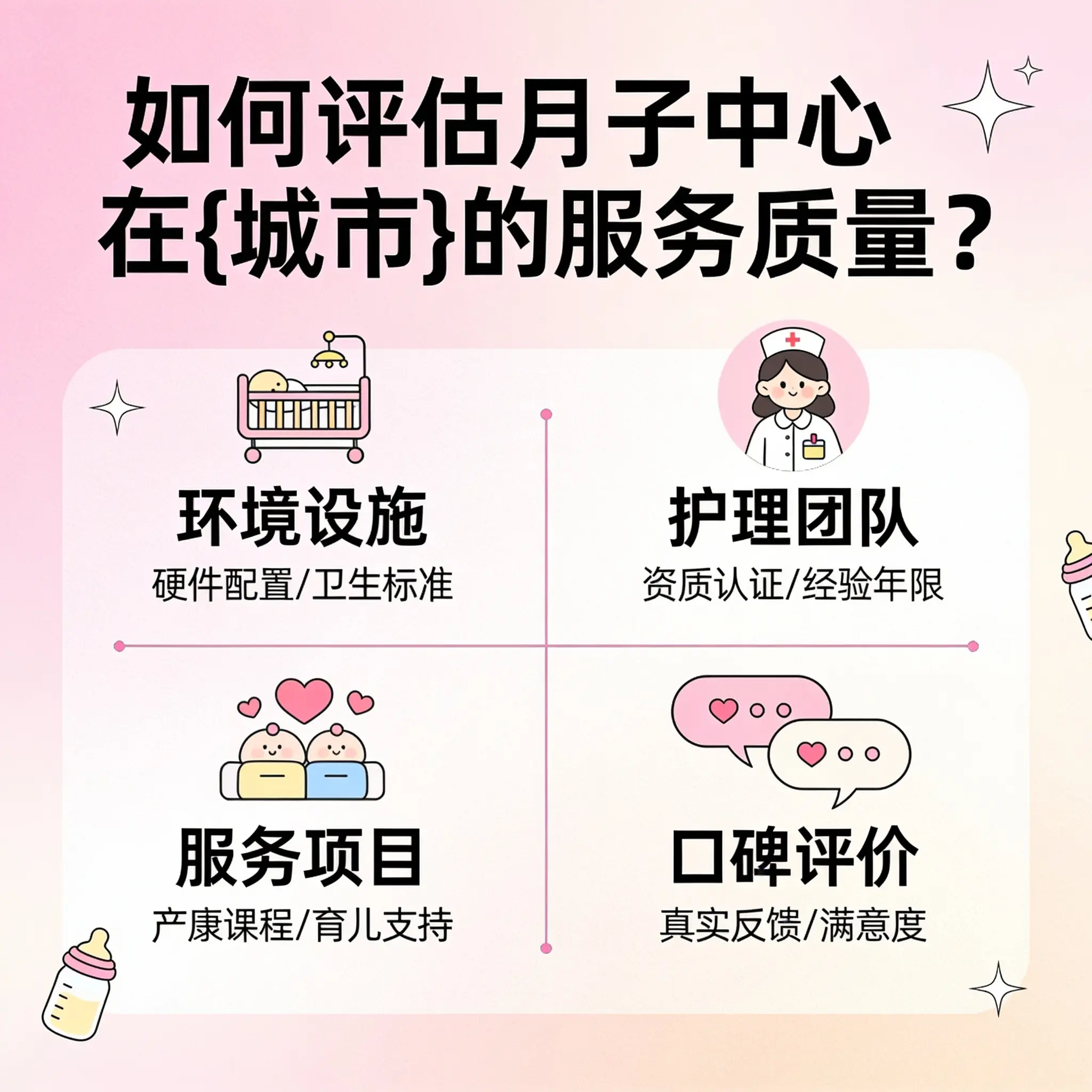 如何评估月子中心在南明的服务质量?
